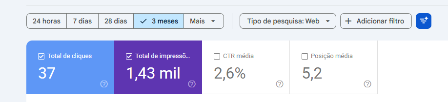 Google Search Console da VAcom — evolução de cliques e impressões